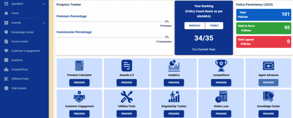 lic ananda one man office dashboard